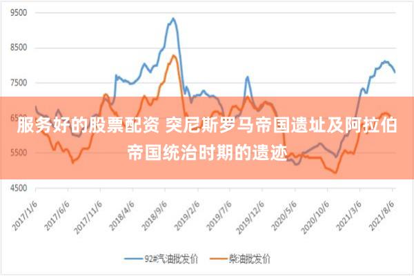 服务好的股票配资 突尼斯罗马帝国遗址及阿拉伯帝国统治时期的遗迹