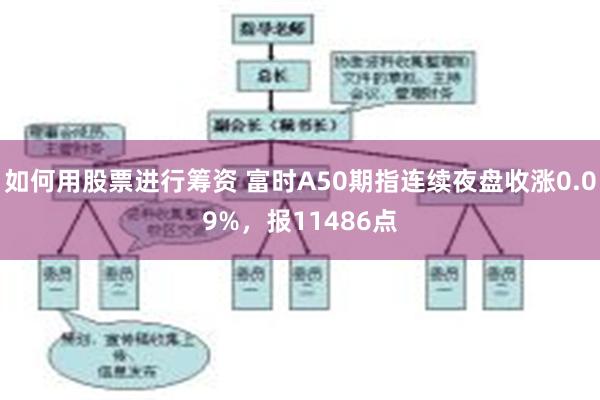 如何用股票进行筹资 富时A50期指连续夜盘收涨0.09%，报11486点