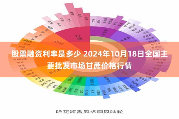 股票融资利率是多少 2024年10月18日全国主要批发市场甘蔗价格行情